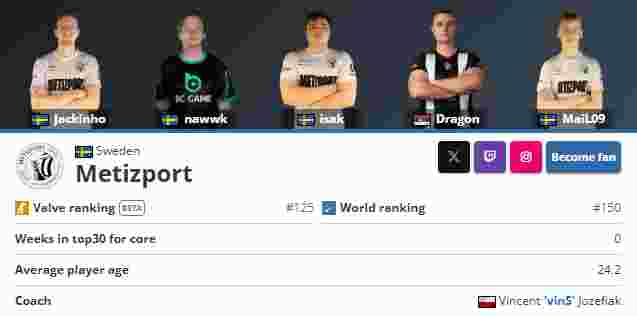 常规赛第八周最佳选手—重庆狼队.Fly