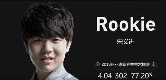 FURIA Esports 轻松击败 Virtus.pro 于 BB Dacha